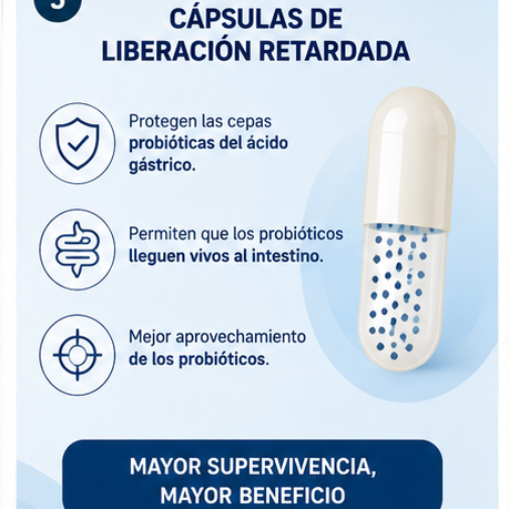 Zenbiotico RNL 30 Capsulas NIN