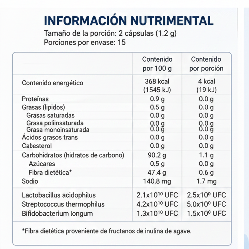 Zenbiotico RNL 30 Capsulas NIN