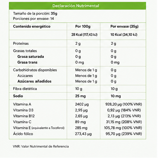 Blastum Gel Simbiótica 17gr. Caja con 28 sobres